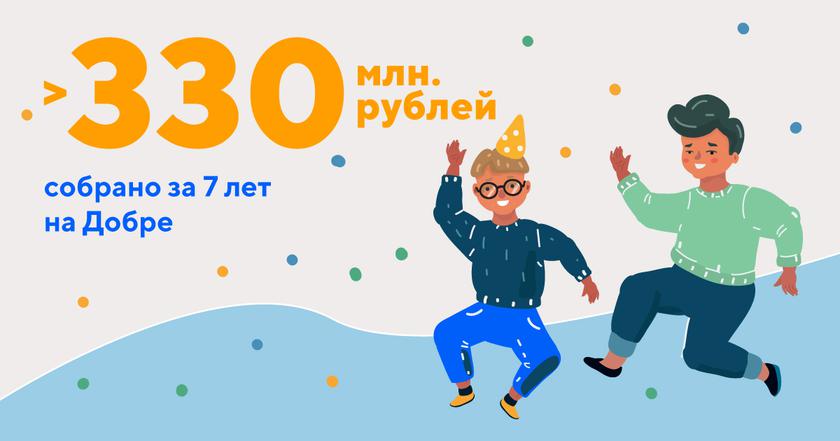 7 добра. Добро мейл день рождения. Как поюд добро 7лет Юнст.